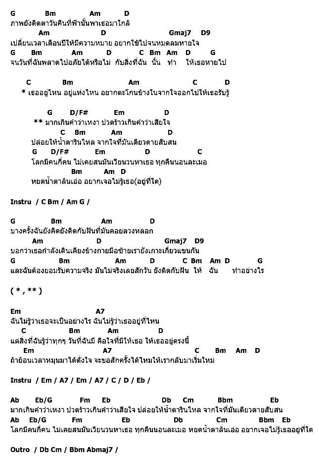 คอร์ดเพลง เนื้อเพลง เกินคำว่าเสียใจ, คอร์ดเพลง เกินคำว่าเสียใจ ของ Taladplu Cool Play, คอร์ดเพลงของ Taladplu Cool Play, เนื้อร้อง เกินคำว่าเสียใจ Taladplu Cool Play, เกินคำว่าเสียใจ คอร์ดง่าย ๆ, คอร์ด เกินคำว่าเสียใจ ต้นฉบับ