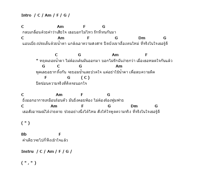 คอร์ดเพลง เนื้อเพลง น้ำตาลบความผิด, คอร์ดเพลง น้ำตาลบความผิด ของ Spinhead, คอร์ดเพลงของ Spinhead, เนื้อร้อง น้ำตาลบความผิด Spinhead, น้ำตาลบความผิด คอร์ดง่าย ๆ, คอร์ด น้ำตาลบความผิด ต้นฉบับ