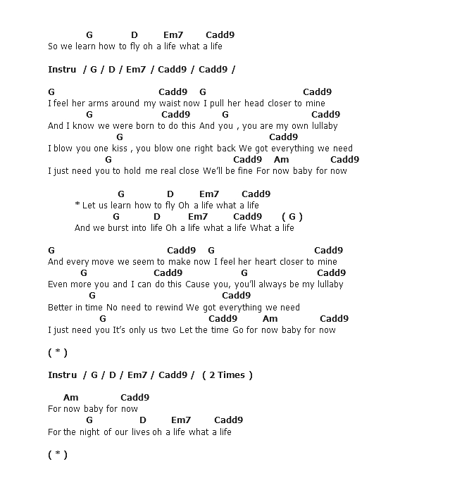 คอร์ดเพลง เนื้อเพลง Learn To Fly, คอร์ดเพลง Learn To Fly ของ The Note, คอร์ดเพลงของ The Note, เนื้อร้อง Learn To Fly The Note, Learn To Fly คอร์ดง่าย ๆ, คอร์ด Learn To Fly ต้นฉบับ