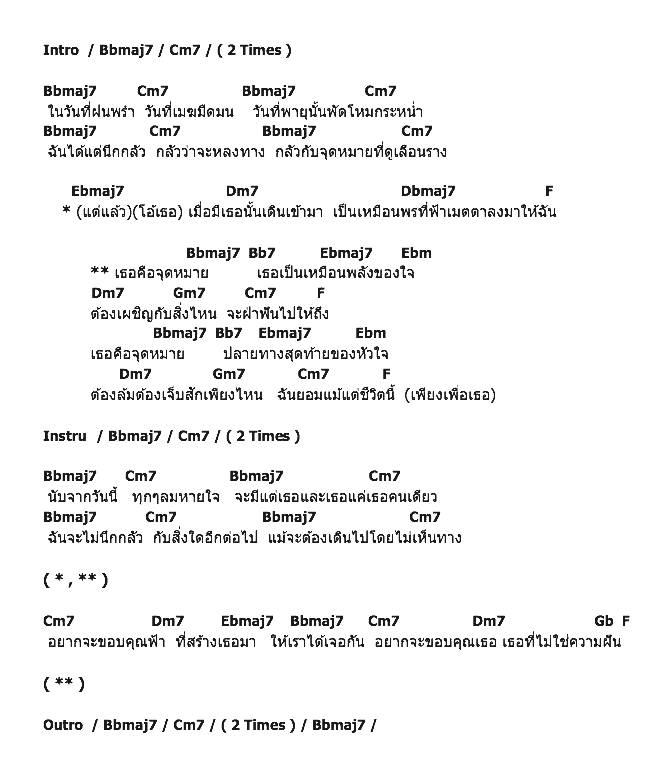 คอร์ดเพลง เนื้อเพลง เพื่อเธอ, คอร์ดเพลง เพื่อเธอ ของ The Begins, คอร์ดเพลงของ The Begins, เนื้อร้อง เพื่อเธอ The Begins, เพื่อเธอ คอร์ดง่าย ๆ, คอร์ด เพื่อเธอ ต้นฉบับ