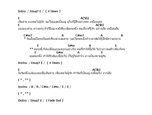 คอร์ดเพลง เนื้อเพลง คู่กัน, คอร์ดเพลง คู่กัน ของ Scrubb, คอร์ดเพลงของ Scrubb, เนื้อร้อง คู่กัน Scrubb, คู่กัน คอร์ดง่าย ๆ, คอร์ด คู่กัน ต้นฉบับ