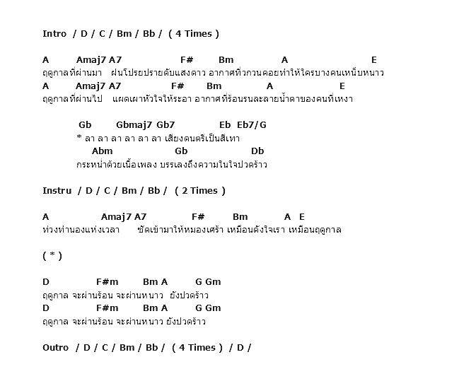 คอร์ดเพลง เนื้อเพลง ฤดู, คอร์ดเพลง ฤดู ของ Slot Machine, คอร์ดเพลงของ Slot Machine, เนื้อร้อง ฤดู Slot Machine, ฤดู คอร์ดง่าย ๆ, คอร์ด ฤดู ต้นฉบับ