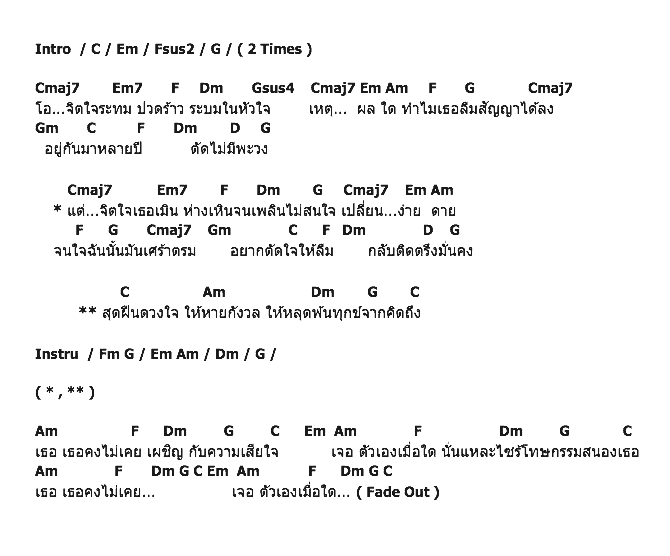 คอร์ดเพลง เนื้อเพลง อาลัย, คอร์ดเพลง อาลัย ของ Soul After Six, คอร์ดเพลงของ Soul After Six, เนื้อร้อง อาลัย Soul After Six, อาลัย คอร์ดง่าย ๆ, คอร์ด อาลัย ต้นฉบับ
