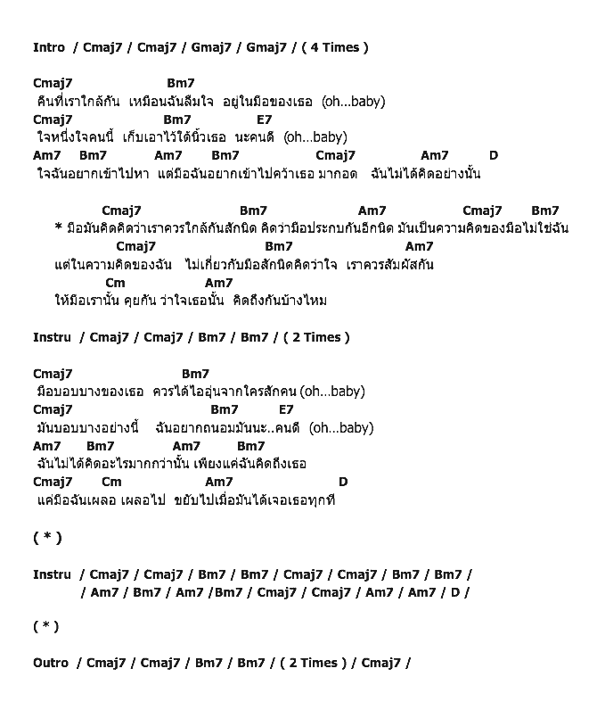 คอร์ดเพลง เนื้อเพลง ความคิดของมือ, คอร์ดเพลง ความคิดของมือ ของ Serialnumberband, คอร์ดเพลงของ Serialnumberband, เนื้อร้อง ความคิดของมือ Serialnumberband, ความคิดของมือ คอร์ดง่าย ๆ, คอร์ด ความคิดของมือ ต้นฉบับ