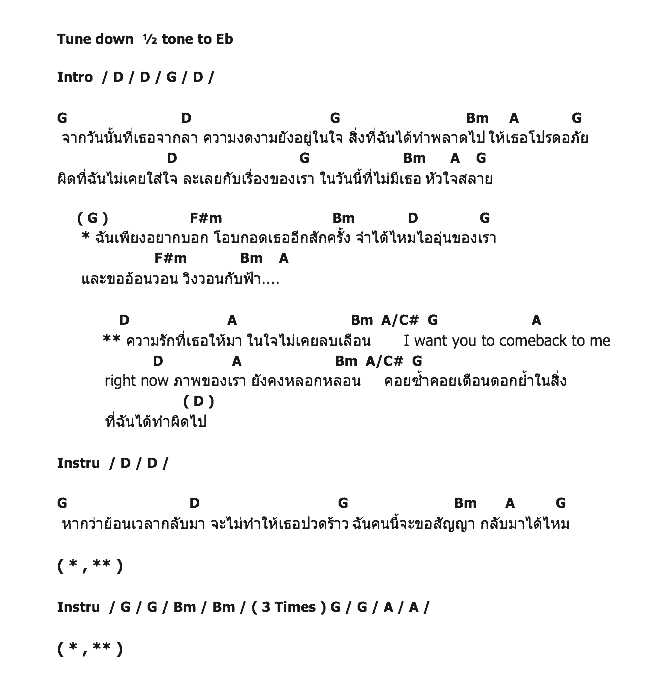 คอร์ดเพลง เนื้อเพลง ความในใจ, คอร์ดเพลง ความในใจ ของ The Same Goal, คอร์ดเพลงของ The Same Goal, เนื้อร้อง ความในใจ The Same Goal, ความในใจ คอร์ดง่าย ๆ, คอร์ด ความในใจ ต้นฉบับ