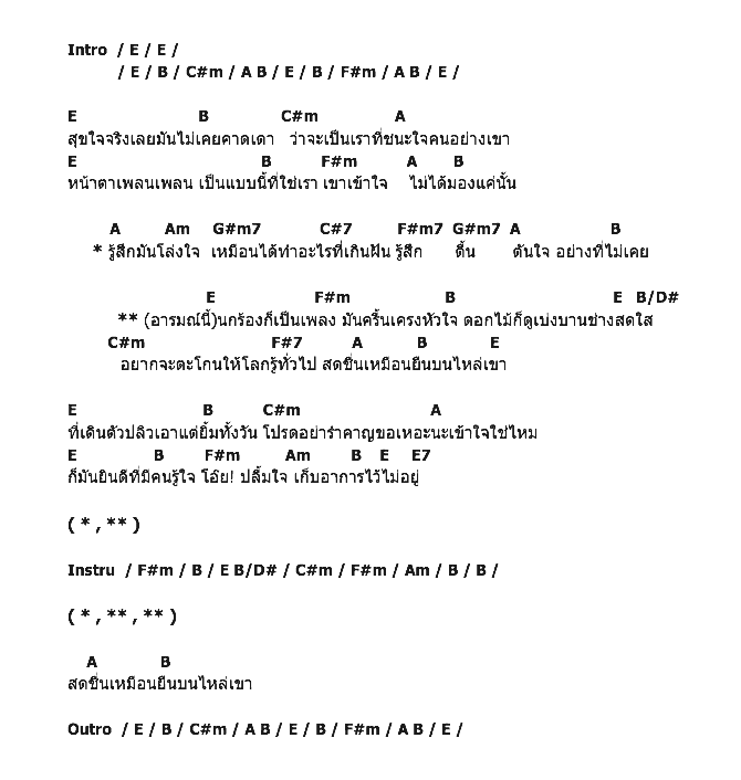 คอร์ดเพลง เนื้อเพลง สดชื่นเหมือนยืนบนไหล่เขา - Ost.หมวดโอภาส เดอะ ซีรี่ส ปี 2, คอร์ดเพลง สดชื่นเหมือนยืนบนไหล่เขา - Ost.หมวดโอภาส เดอะ ซีรี่ส ปี 2 ของ Soul Mate, คอร์ดเพลงของ Soul Mate, เนื้อร้อง สดชื่นเหมือนยืนบนไหล่เขา - Ost.หมวดโอภาส เดอะ ซีรี่ส ปี 2 Soul Mate, สดชื่นเหมือนยืนบนไหล่เขา - Ost.หมวดโอภาส เดอะ ซีรี่ส ปี 2 คอร์ดง่าย ๆ, คอร์ด สดชื่นเหมือนยืนบนไหล่เขา - Ost.หมวดโอภาส เดอะ ซีรี่ส ปี 2 ต้นฉบับ