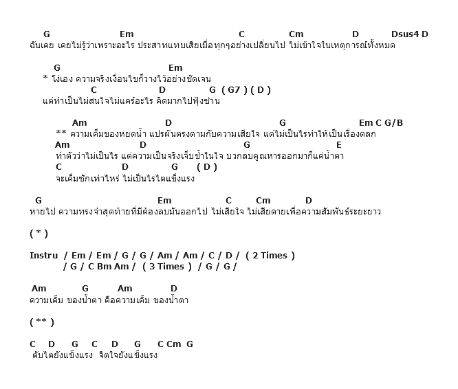 คอร์ดเพลง เนื้อเพลง เค็ม, คอร์ดเพลง เค็ม ของ The Jukks, คอร์ดเพลงของ The Jukks, เนื้อร้อง เค็ม The Jukks, เค็ม คอร์ดง่าย ๆ, คอร์ด เค็ม ต้นฉบับ