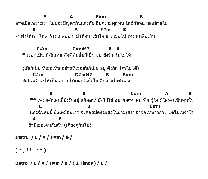 คอร์ดเพลง เนื้อเพลง เพราะว่า, คอร์ดเพลง เพราะว่า ของ Tequila Sunset Feat.เอ้-ต้าร์, คอร์ดเพลงของ Tequila Sunset Feat.เอ้-ต้าร์, เนื้อร้อง เพราะว่า Tequila Sunset Feat.เอ้-ต้าร์, เพราะว่า คอร์ดง่าย ๆ, คอร์ด เพราะว่า ต้นฉบับ