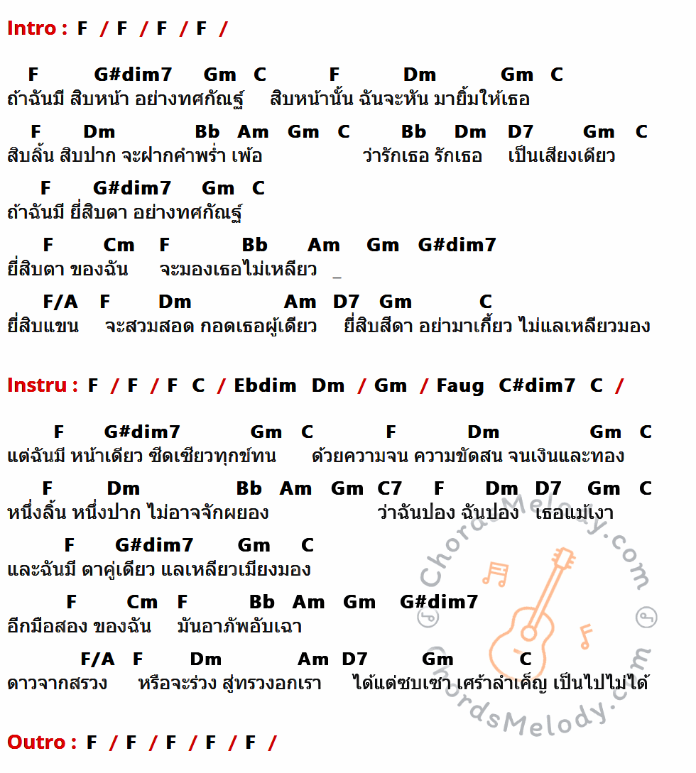 เนื้อเพลง เป็นไปไม่ได้ ของ The Impossible ที่มีคอร์ดกีต้าร์ F,G#dim7,Gm,C,Dm,Bb,Am,D7,Cm,F/A,Ebdim,Faug,C#dim7,C7