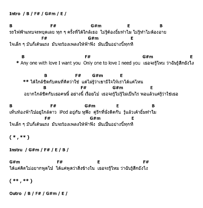 คอร์ดเพลง เนื้อเพลง ได้ใกล้ชิด, คอร์ดเพลง ได้ใกล้ชิด ของ Sugar Eyes, คอร์ดเพลงของ Sugar Eyes, เนื้อร้อง ได้ใกล้ชิด Sugar Eyes, ได้ใกล้ชิด คอร์ดง่าย ๆ, คอร์ด ได้ใกล้ชิด ต้นฉบับ