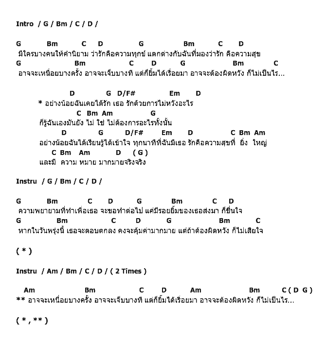 คอร์ดเพลง เนื้อเพลง อย่างน้อย - Ost.Hormones วัยว้าวุ่น, คอร์ดเพลง อย่างน้อย - Ost.Hormones วัยว้าวุ่น ของ Sea Scape, คอร์ดเพลงของ Sea Scape, เนื้อร้อง อย่างน้อย - Ost.Hormones วัยว้าวุ่น Sea Scape, อย่างน้อย - Ost.Hormones วัยว้าวุ่น คอร์ดง่าย ๆ, คอร์ด อย่างน้อย - Ost.Hormones วัยว้าวุ่น ต้นฉบับ