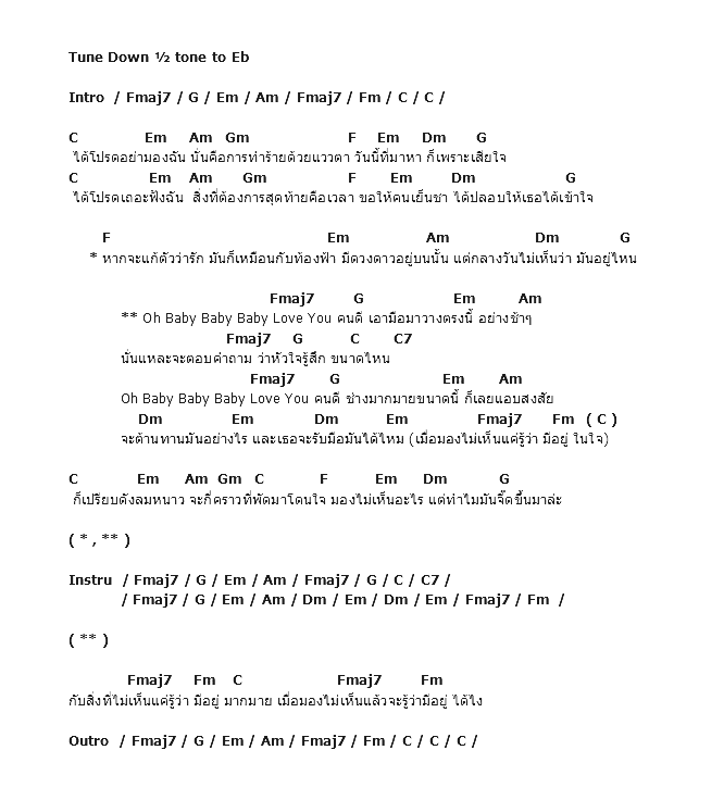 คอร์ดเพลง เนื้อเพลง Invisible, คอร์ดเพลง Invisible ของ Terracotta, คอร์ดเพลงของ Terracotta, เนื้อร้อง Invisible Terracotta, Invisible คอร์ดง่าย ๆ, คอร์ด Invisible ต้นฉบับ