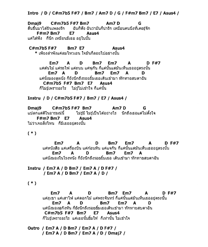 คอร์ดเพลง เนื้อเพลง แค่นั้น, คอร์ดเพลง แค่นั้น ของ Split, คอร์ดเพลงของ Split, เนื้อร้อง แค่นั้น Split, แค่นั้น คอร์ดง่าย ๆ, คอร์ด แค่นั้น ต้นฉบับ
