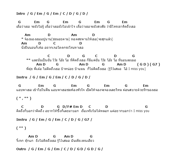 คอร์ดเพลง เนื้อเพลง ละเมอ - Ost.สคส. สวีทตี้, คอร์ดเพลง ละเมอ - Ost.สคส. สวีทตี้ ของ The Jukks, คอร์ดเพลงของ The Jukks, เนื้อร้อง ละเมอ - Ost.สคส. สวีทตี้ The Jukks, ละเมอ - Ost.สคส. สวีทตี้ คอร์ดง่าย ๆ, คอร์ด ละเมอ - Ost.สคส. สวีทตี้ ต้นฉบับ