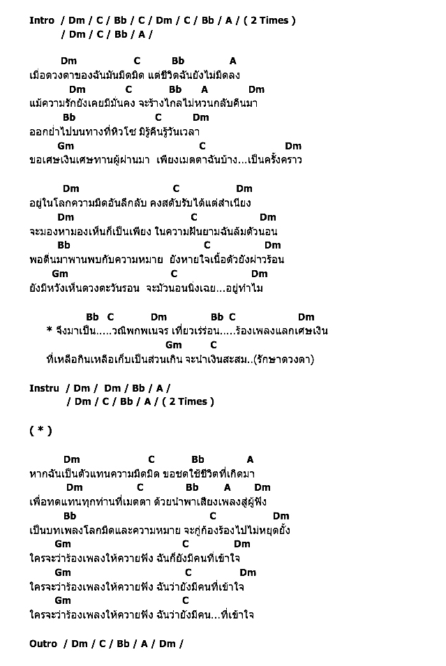 คอร์ดเพลง เนื้อเพลง วณิพก - Ost.คาราบาว เดอะ ซีรี่ส์, คอร์ดเพลง วณิพก - Ost.คาราบาว เดอะ ซีรี่ส์ ของ The Jukks, คอร์ดเพลงของ The Jukks, เนื้อร้อง วณิพก - Ost.คาราบาว เดอะ ซีรี่ส์ The Jukks, วณิพก - Ost.คาราบาว เดอะ ซีรี่ส์ คอร์ดง่าย ๆ, คอร์ด วณิพก - Ost.คาราบาว เดอะ ซีรี่ส์ ต้นฉบับ