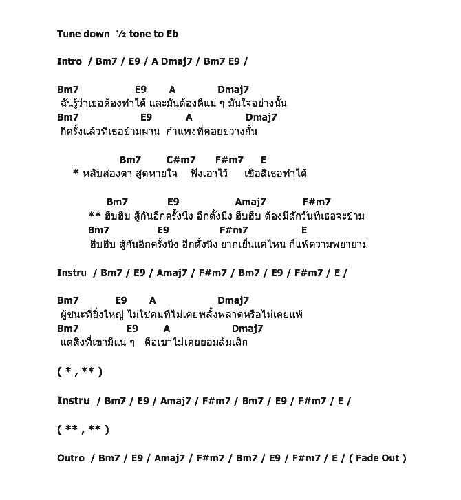 คอร์ดเพลง เนื้อเพลง ฮึบฮึบ เชื่อสิ เธอทำได้ - Ost.Dell, คอร์ดเพลง ฮึบฮึบ เชื่อสิ เธอทำได้ - Ost.Dell ของ Room 39 Feat.ตู่ ภพธร, คอร์ดเพลงของ Room 39 Feat.ตู่ ภพธร, เนื้อร้อง ฮึบฮึบ เชื่อสิ เธอทำได้ - Ost.Dell Room 39 Feat.ตู่ ภพธร, ฮึบฮึบ เชื่อสิ เธอทำได้ - Ost.Dell คอร์ดง่าย ๆ, คอร์ด ฮึบฮึบ เชื่อสิ เธอทำได้ - Ost.Dell ต้นฉบับ