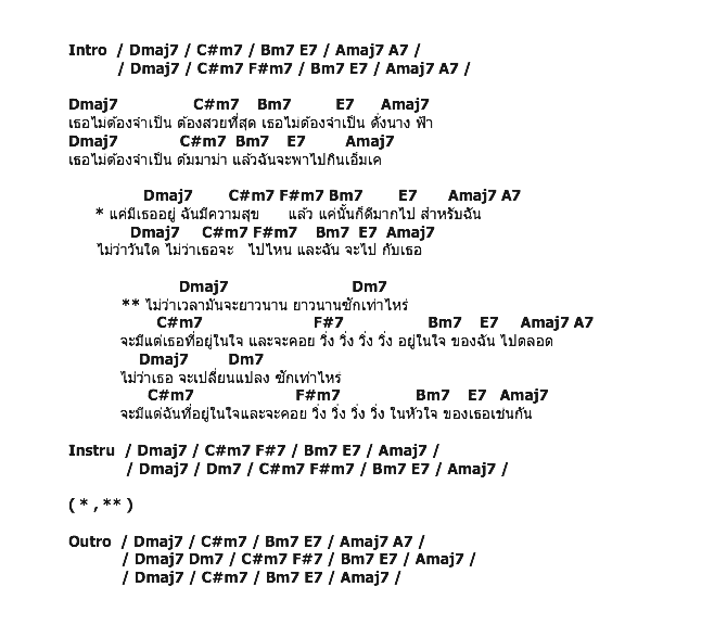 คอร์ดเพลง เนื้อเพลง วิ่งอยู่ในใจ, คอร์ดเพลง วิ่งอยู่ในใจ ของ Seaduck เป็ดทะเล, คอร์ดเพลงของ Seaduck เป็ดทะเล, เนื้อร้อง วิ่งอยู่ในใจ Seaduck เป็ดทะเล, วิ่งอยู่ในใจ คอร์ดง่าย ๆ, คอร์ด วิ่งอยู่ในใจ ต้นฉบับ