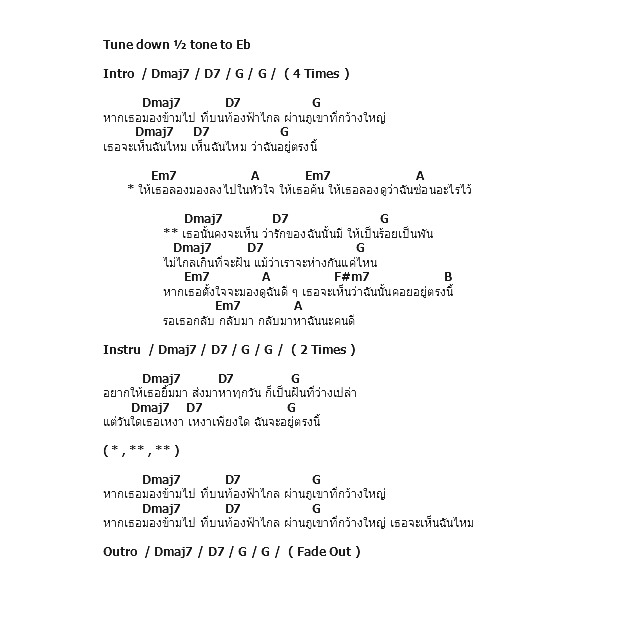 คอร์ดเพลง เนื้อเพลง เห็นฉันไหม, คอร์ดเพลง เห็นฉันไหม ของ Soul After Six, คอร์ดเพลงของ Soul After Six, เนื้อร้อง เห็นฉันไหม Soul After Six, เห็นฉันไหม คอร์ดง่าย ๆ, คอร์ด เห็นฉันไหม ต้นฉบับ