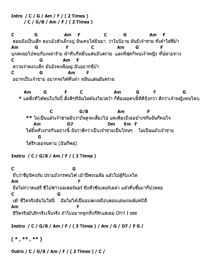 คอร์ดเพลง เนื้อเพลง ขี่ม้า, คอร์ดเพลง ขี่ม้า ของ Something Like That, คอร์ดเพลงของ Something Like That, เนื้อร้อง ขี่ม้า Something Like That, ขี่ม้า คอร์ดง่าย ๆ, คอร์ด ขี่ม้า ต้นฉบับ