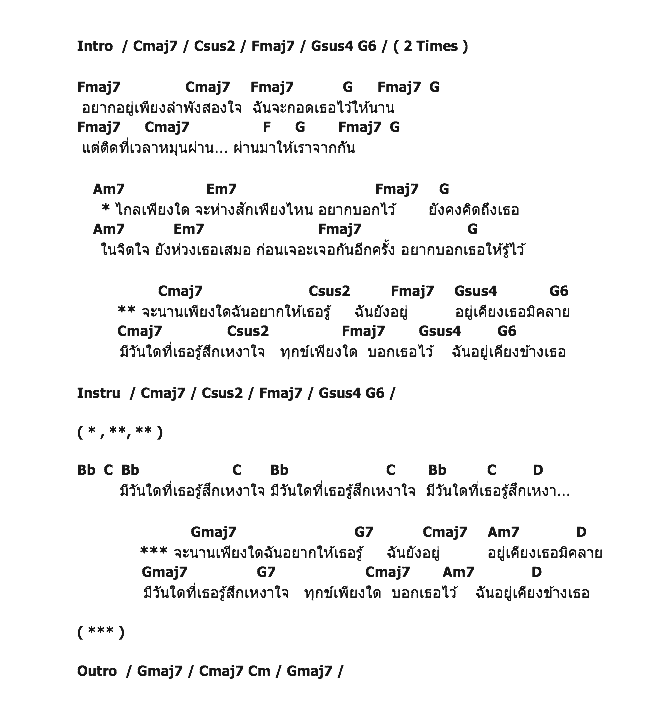 คอร์ดเพลง เนื้อเพลง เคียงเธอ, คอร์ดเพลง เคียงเธอ ของ Soul After Six, คอร์ดเพลงของ Soul After Six, เนื้อร้อง เคียงเธอ Soul After Six, เคียงเธอ คอร์ดง่าย ๆ, คอร์ด เคียงเธอ ต้นฉบับ