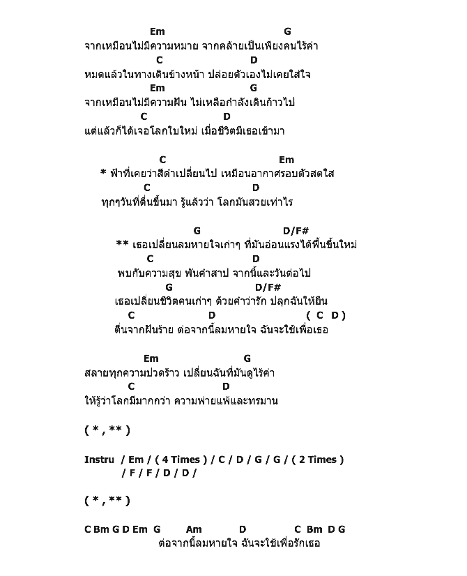 คอร์ดเพลง เนื้อเพลง ลมหายใจใหม่, คอร์ดเพลง ลมหายใจใหม่ ของ Silent Scream, คอร์ดเพลงของ Silent Scream, เนื้อร้อง ลมหายใจใหม่ Silent Scream, ลมหายใจใหม่ คอร์ดง่าย ๆ, คอร์ด ลมหายใจใหม่ ต้นฉบับ