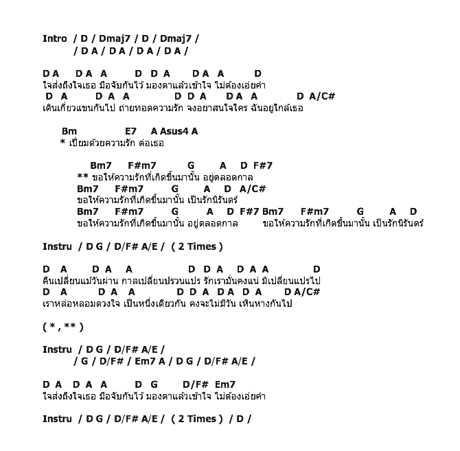 คอร์ดเพลง เนื้อเพลง รักนิรันดร์, คอร์ดเพลง รักนิรันดร์ ของ Scrubb, คอร์ดเพลงของ Scrubb, เนื้อร้อง รักนิรันดร์ Scrubb, รักนิรันดร์ คอร์ดง่าย ๆ, คอร์ด รักนิรันดร์ ต้นฉบับ