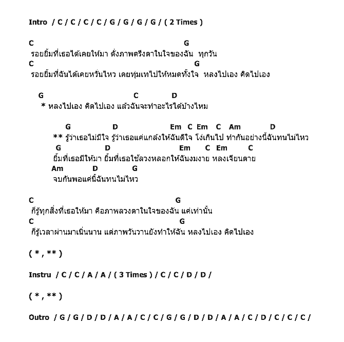 คอร์ดเพลง เนื้อเพลง รอยยิ้ม, คอร์ดเพลง รอยยิ้ม ของ Smile Lies, คอร์ดเพลงของ Smile Lies, เนื้อร้อง รอยยิ้ม Smile Lies, รอยยิ้ม คอร์ดง่าย ๆ, คอร์ด รอยยิ้ม ต้นฉบับ