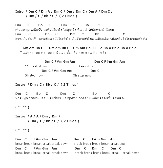 คอร์ดเพลง เนื้อเพลง Break Down, คอร์ดเพลง Break Down ของ Slot Machine, คอร์ดเพลงของ Slot Machine, เนื้อร้อง Break Down Slot Machine, Break Down คอร์ดง่าย ๆ, คอร์ด Break Down ต้นฉบับ