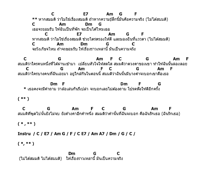 คอร์ดเพลง เนื้อเพลง ไม่สมมติ, คอร์ดเพลง ไม่สมมติ ของ Sugar Eyes, คอร์ดเพลงของ Sugar Eyes, เนื้อร้อง ไม่สมมติ Sugar Eyes, ไม่สมมติ คอร์ดง่าย ๆ, คอร์ด ไม่สมมติ ต้นฉบับ