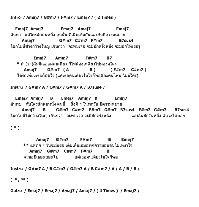 คอร์ดเพลง เนื้อเพลง แค่เธอคนเดียว, คอร์ดเพลง แค่เธอคนเดียว ของ Somemary, คอร์ดเพลงของ Somemary, เนื้อร้อง แค่เธอคนเดียว Somemary, แค่เธอคนเดียว คอร์ดง่าย ๆ, คอร์ด แค่เธอคนเดียว ต้นฉบับ