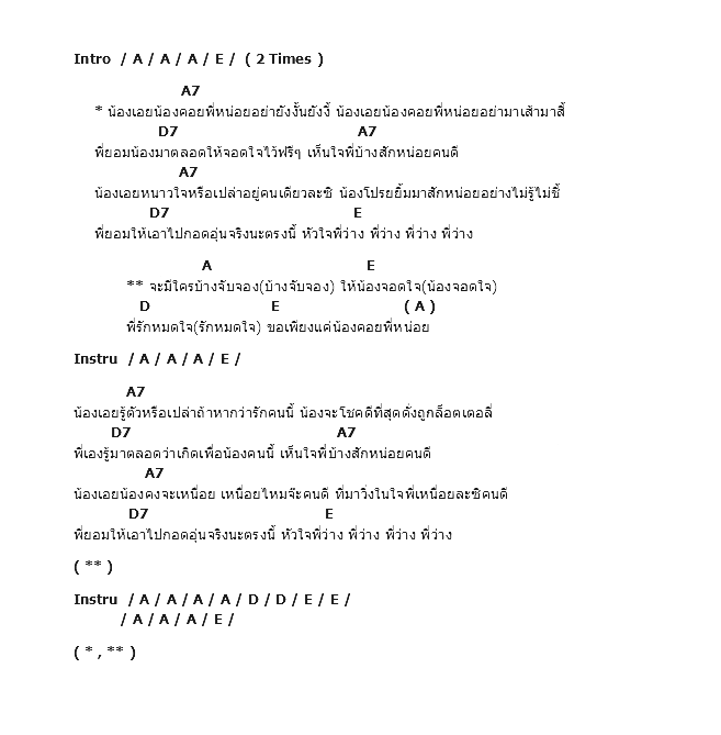 คอร์ดเพลง เนื้อเพลง รอน้องจอดหัวใจ, คอร์ดเพลง รอน้องจอดหัวใจ ของ The Richman Toy, คอร์ดเพลงของ The Richman Toy, เนื้อร้อง รอน้องจอดหัวใจ The Richman Toy, รอน้องจอดหัวใจ คอร์ดง่าย ๆ, คอร์ด รอน้องจอดหัวใจ ต้นฉบับ