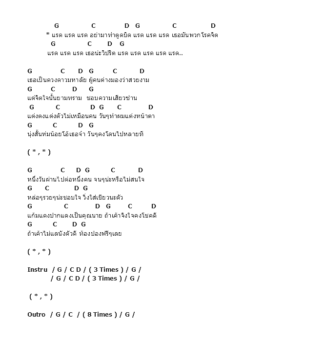 คอร์ดเพลง เนื้อเพลง แรด, คอร์ดเพลง แรด ของ Syndrome, คอร์ดเพลงของ Syndrome, เนื้อร้อง แรด Syndrome, แรด คอร์ดง่าย ๆ, คอร์ด แรด ต้นฉบับ