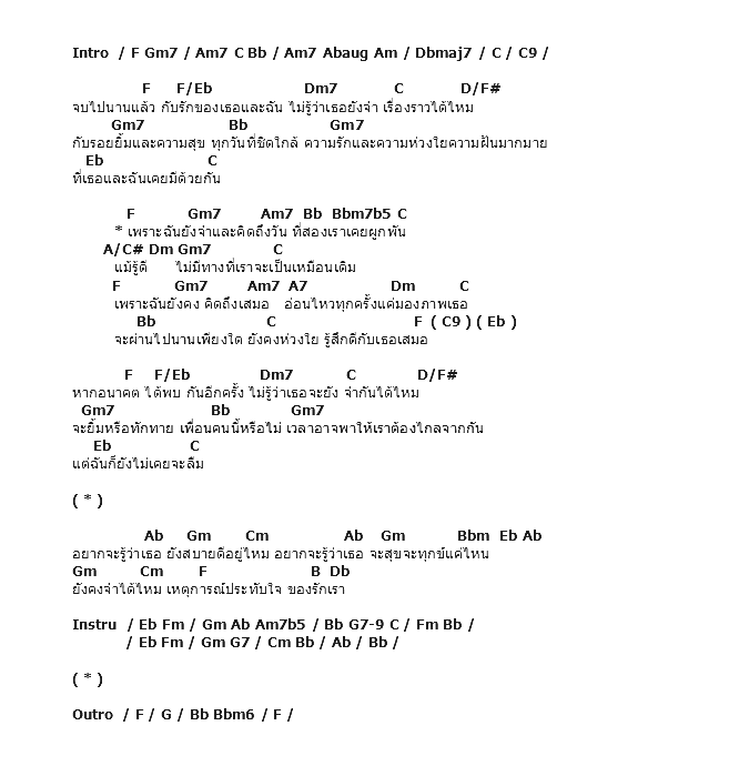 คอร์ดเพลง เนื้อเพลง 5 Yea, คอร์ดเพลง 5 Yea ของ Shining Star, คอร์ดเพลงของ Shining Star, เนื้อร้อง 5 Yea Shining Star, 5 Yea คอร์ดง่าย ๆ, คอร์ด 5 Yea ต้นฉบับ