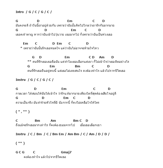 คอร์ดเพลง เนื้อเพลง คนที่รักเธอ, คอร์ดเพลง คนที่รักเธอ ของ The Melodious, คอร์ดเพลงของ The Melodious, เนื้อร้อง คนที่รักเธอ The Melodious, คนที่รักเธอ คอร์ดง่าย ๆ, คอร์ด คนที่รักเธอ ต้นฉบับ