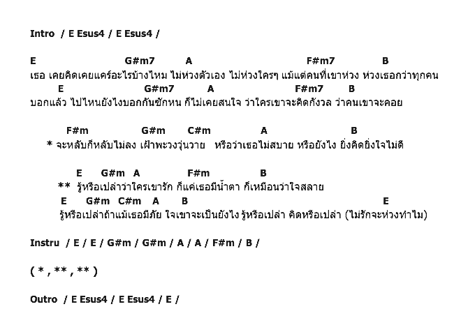 คอร์ดเพลง เนื้อเพลง รู้หรือเปล่า, คอร์ดเพลง รู้หรือเปล่า ของ Ultra Chuadz, คอร์ดเพลงของ Ultra Chuadz, เนื้อร้อง รู้หรือเปล่า Ultra Chuadz, รู้หรือเปล่า คอร์ดง่าย ๆ, คอร์ด รู้หรือเปล่า ต้นฉบับ