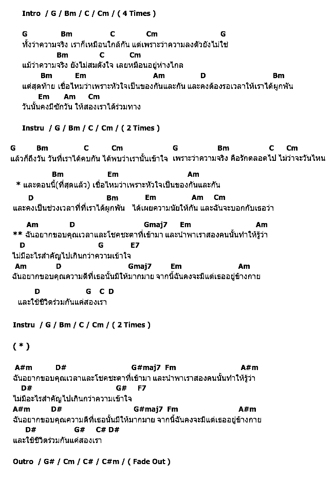 คอร์ดเพลง เนื้อเพลง ที่สุด, คอร์ดเพลง ที่สุด ของ Synkornize Feat.The Peach Band, คอร์ดเพลงของ Synkornize Feat.The Peach Band, เนื้อร้อง ที่สุด Synkornize Feat.The Peach Band, ที่สุด คอร์ดง่าย ๆ, คอร์ด ที่สุด ต้นฉบับ