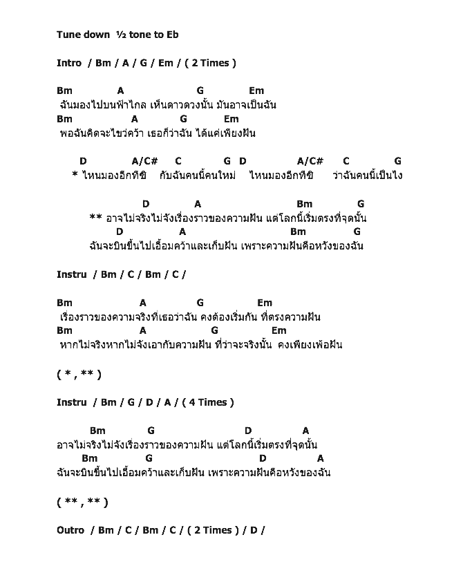 คอร์ดเพลง เนื้อเพลง ฝัน, คอร์ดเพลง ฝัน ของ Silly Fools, คอร์ดเพลงของ Silly Fools, เนื้อร้อง ฝัน Silly Fools, ฝัน คอร์ดง่าย ๆ, คอร์ด ฝัน ต้นฉบับ