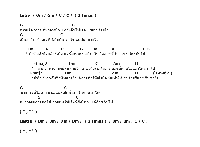 คอร์ดเพลง เนื้อเพลง วันพรุ่งนี้, คอร์ดเพลง วันพรุ่งนี้ ของ Sunny Parade, คอร์ดเพลงของ Sunny Parade, เนื้อร้อง วันพรุ่งนี้ Sunny Parade, วันพรุ่งนี้ คอร์ดง่าย ๆ, คอร์ด วันพรุ่งนี้ ต้นฉบับ