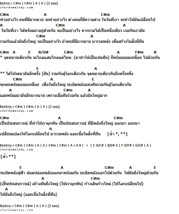 คอร์ดเพลง เนื้อเพลง มันใหญ่มาก, คอร์ดเพลง มันใหญ่มาก ของ Superband, คอร์ดเพลงของ Superband, เนื้อร้อง มันใหญ่มาก Superband, มันใหญ่มาก คอร์ดง่าย ๆ, คอร์ด มันใหญ่มาก ต้นฉบับ