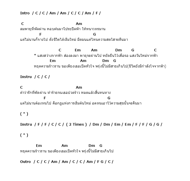 คอร์ดเพลง เนื้อเพลง แสงจากฟ้า, คอร์ดเพลง แสงจากฟ้า ของ Silent Scream, คอร์ดเพลงของ Silent Scream, เนื้อร้อง แสงจากฟ้า Silent Scream, แสงจากฟ้า คอร์ดง่าย ๆ, คอร์ด แสงจากฟ้า ต้นฉบับ