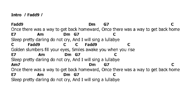 คอร์ดเพลง เนื้อเพลง Golden Slumbe, คอร์ดเพลง Golden Slumbe ของ The Beatles, คอร์ดเพลงของ The Beatles, เนื้อร้อง Golden Slumbe The Beatles, Golden Slumbe คอร์ดง่าย ๆ, คอร์ด Golden Slumbe ต้นฉบับ