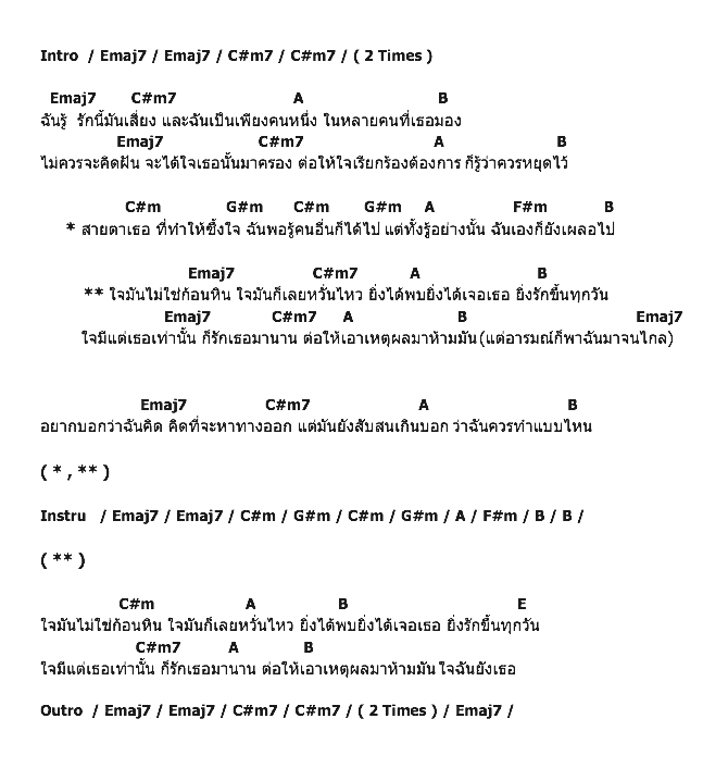 คอร์ดเพลง เนื้อเพลง ไม่ใช่ก้อนหิน, คอร์ดเพลง ไม่ใช่ก้อนหิน ของ Venus, คอร์ดเพลงของ Venus, เนื้อร้อง ไม่ใช่ก้อนหิน Venus, ไม่ใช่ก้อนหิน คอร์ดง่าย ๆ, คอร์ด ไม่ใช่ก้อนหิน ต้นฉบับ