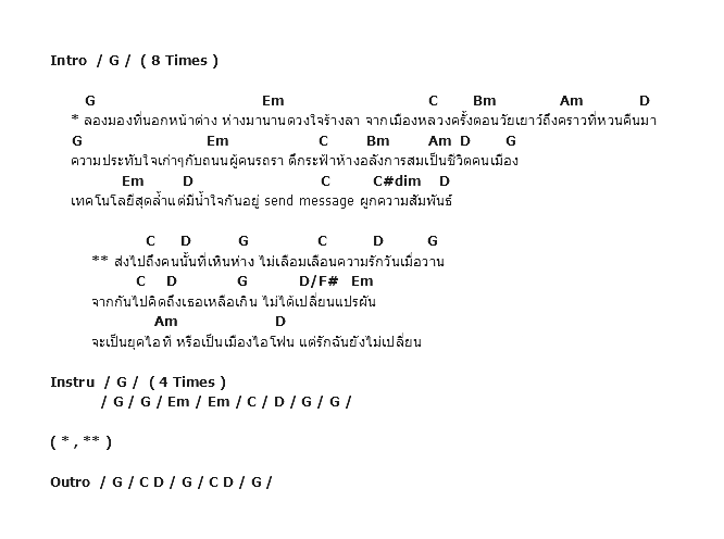 คอร์ดเพลง เนื้อเพลง วันวาน (Good Old Day), คอร์ดเพลง วันวาน (Good Old Day) ของ Superbaker, คอร์ดเพลงของ Superbaker, เนื้อร้อง วันวาน (Good Old Day) Superbaker, วันวาน (Good Old Day) คอร์ดง่าย ๆ, คอร์ด วันวาน (Good Old Day) ต้นฉบับ