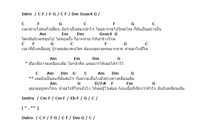 คอร์ดเพลง เนื้อเพลง ก้อนเนื้อที่ยังรักเธอ, คอร์ดเพลง ก้อนเนื้อที่ยังรักเธอ ของ Taxi, คอร์ดเพลงของ Taxi, เนื้อร้อง ก้อนเนื้อที่ยังรักเธอ Taxi, ก้อนเนื้อที่ยังรักเธอ คอร์ดง่าย ๆ, คอร์ด ก้อนเนื้อที่ยังรักเธอ ต้นฉบับ
