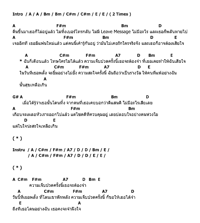 คอร์ดเพลง เนื้อเพลง ความสุขของคนแพ้, คอร์ดเพลง ความสุขของคนแพ้ ของ Rudy Boys, คอร์ดเพลงของ Rudy Boys, เนื้อร้อง ความสุขของคนแพ้ Rudy Boys, ความสุขของคนแพ้ คอร์ดง่าย ๆ, คอร์ด ความสุขของคนแพ้ ต้นฉบับ