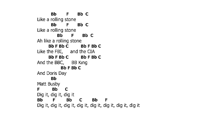 คอร์ดเพลง เนื้อเพลง Dig It, คอร์ดเพลง Dig It ของ The Beatles, คอร์ดเพลงของ The Beatles, เนื้อร้อง Dig It The Beatles, Dig It คอร์ดง่าย ๆ, คอร์ด Dig It ต้นฉบับ