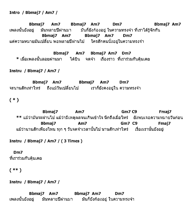 คอร์ดเพลง เนื้อเพลง เพลงนั้นยังอยู่, คอร์ดเพลง เพลงนั้นยังอยู่ ของ Scrubb, คอร์ดเพลงของ Scrubb, เนื้อร้อง เพลงนั้นยังอยู่ Scrubb, เพลงนั้นยังอยู่ คอร์ดง่าย ๆ, คอร์ด เพลงนั้นยังอยู่ ต้นฉบับ