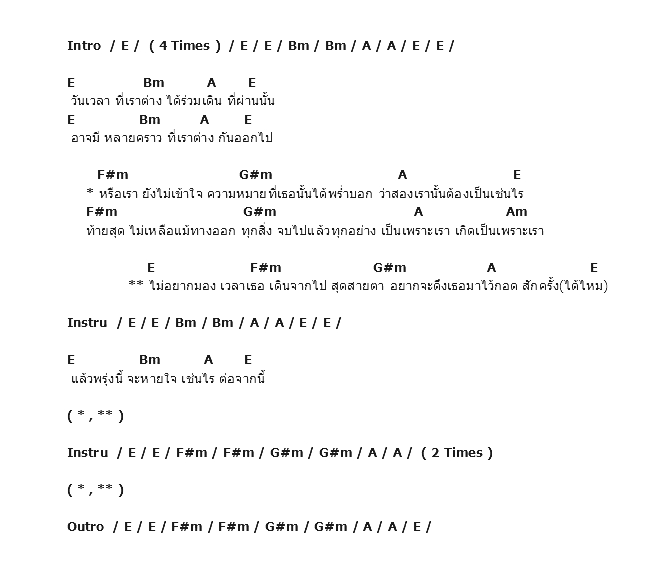 คอร์ดเพลง เนื้อเพลง โอกาส, คอร์ดเพลง โอกาส ของ The Mousses, คอร์ดเพลงของ The Mousses, เนื้อร้อง โอกาส The Mousses, โอกาส คอร์ดง่าย ๆ, คอร์ด โอกาส ต้นฉบับ