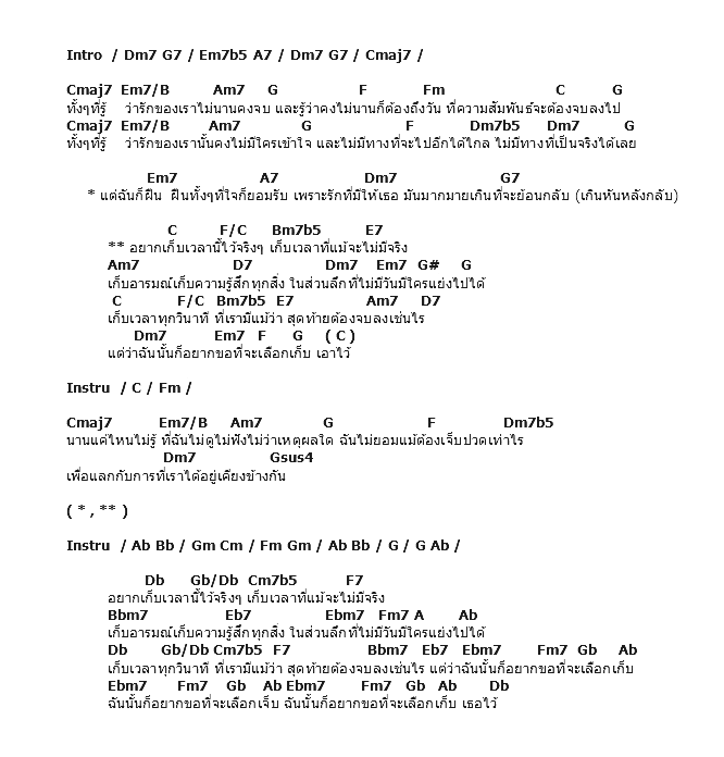 คอร์ดเพลง เนื้อเพลง เก็บ - Ost.กลรักลวงใจ, คอร์ดเพลง เก็บ - Ost.กลรักลวงใจ ของ Room 39, คอร์ดเพลงของ Room 39, เนื้อร้อง เก็บ - Ost.กลรักลวงใจ Room 39, เก็บ - Ost.กลรักลวงใจ คอร์ดง่าย ๆ, คอร์ด เก็บ - Ost.กลรักลวงใจ ต้นฉบับ