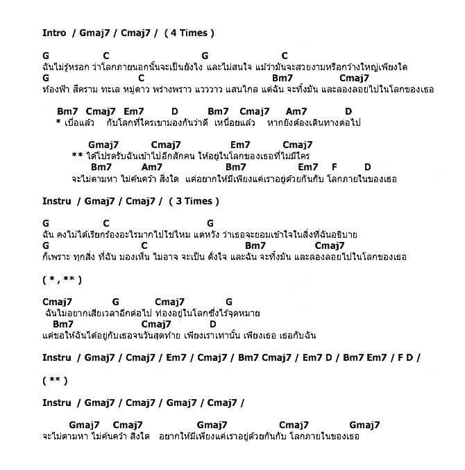 คอร์ดเพลง เนื้อเพลง โลกภายใน, คอร์ดเพลง โลกภายใน ของ Sorry 2 Party, คอร์ดเพลงของ Sorry 2 Party, เนื้อร้อง โลกภายใน Sorry 2 Party, โลกภายใน คอร์ดง่าย ๆ, คอร์ด โลกภายใน ต้นฉบับ
